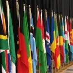 Relations internationales et Changement permanent